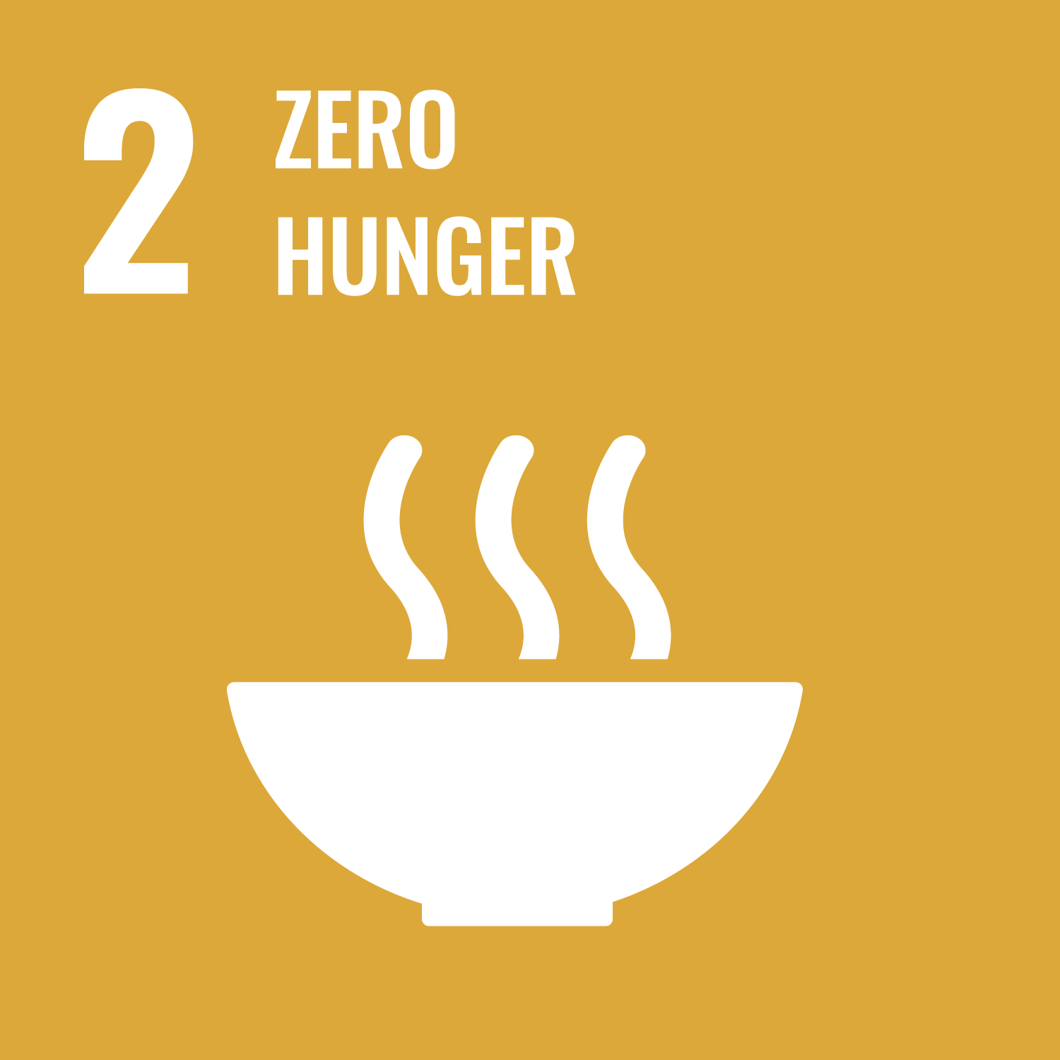 SDGs Goal 2: Zero Hunger