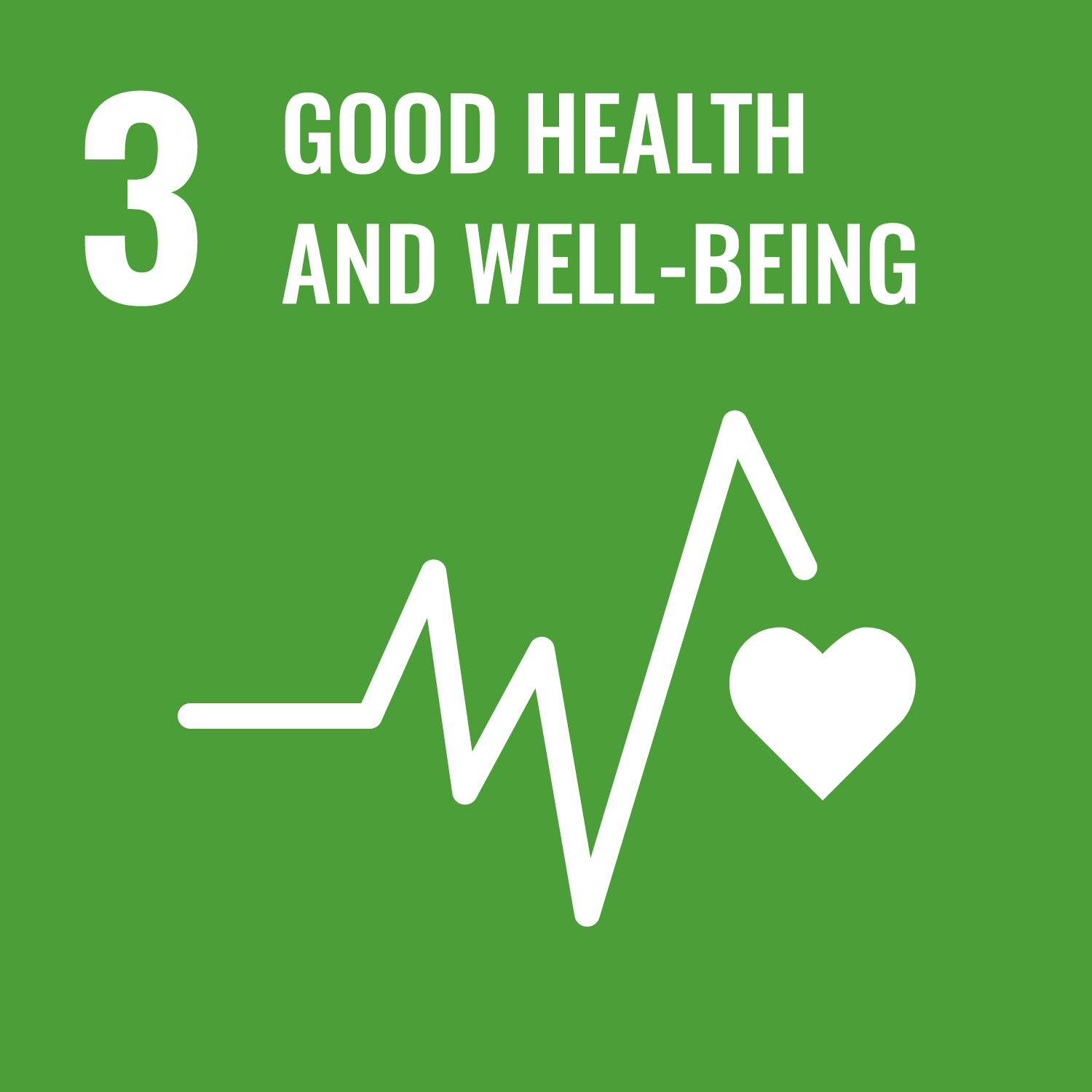 SDGs Goal 3: Good Health and Well-Being