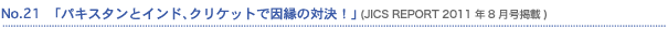 No.21�u�p�L�X�^���ƃC���h�A�N���P�b�g�ň����̑Ό��I�v�iJICS REPORT2011�N8�����j