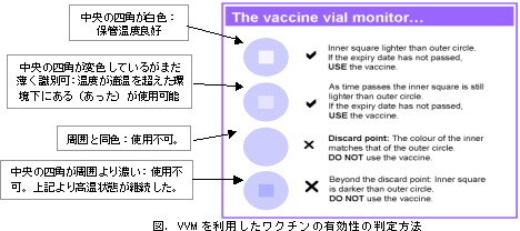 }DVVM𗘗pN`̗L̔@