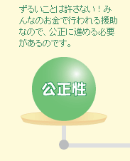 F邢Ƃ͋ȂI݂Ȃ̂ōs鉇Ȃ̂ŁAɐi߂Kv̂łB