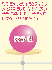 F̂𔃂肷Ƃ͂ƋāAȂׂzŌ_񂵂āA؂ɎgƂsłB