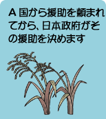 A片𗊂܂ĂA{{̉߂܂